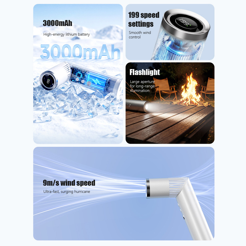 Mini Handheld Fan 20000 RPM Br - مراجعة Outdoor Camping Fans وسعره