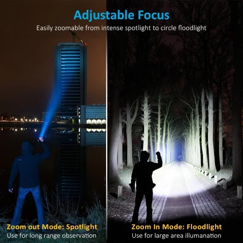 T6 LED Rechargeable Flashlight - مراجعة Outdoor Camping Hiking وسعره