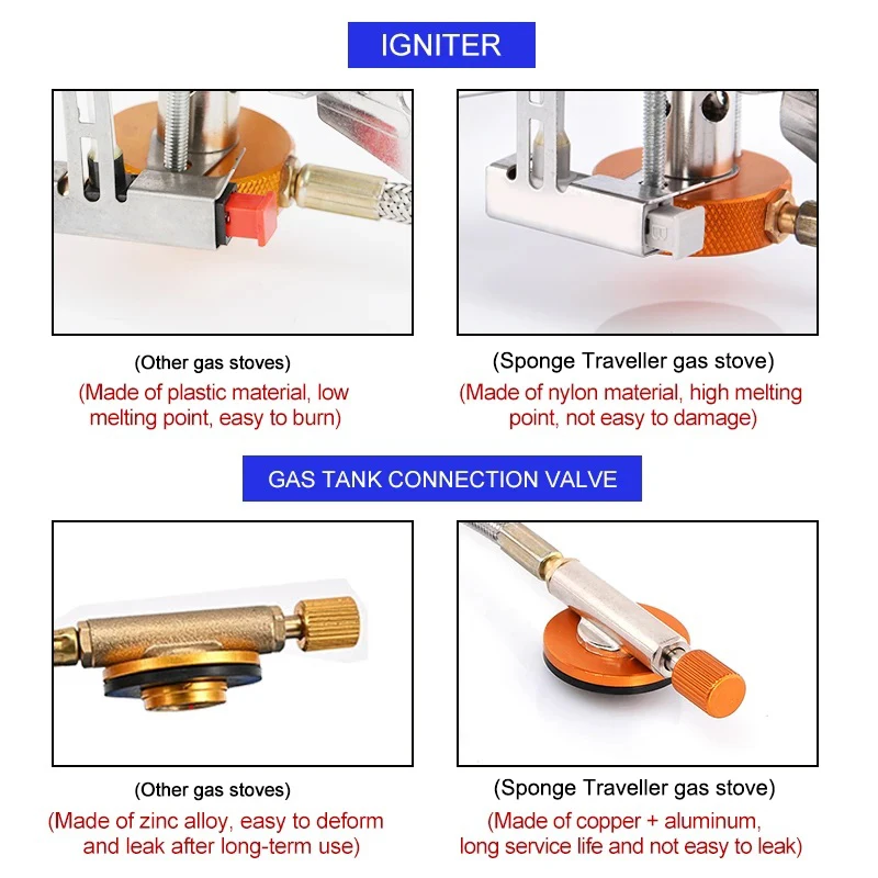 Camping Gas Stove Portable Fol - مراجعة Outdoor Camping Heater For Tent وسعره