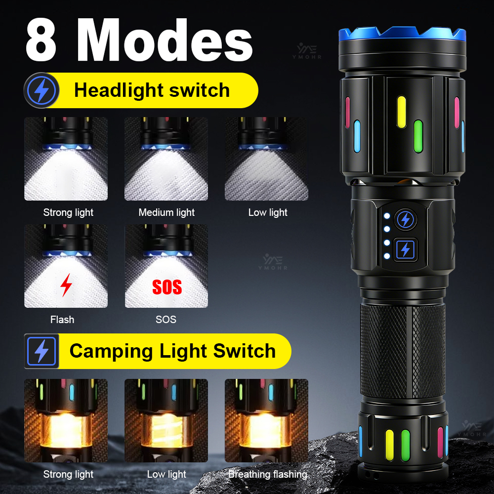 XHP70 High Power Camping Flash - مراجعة Outdoor Camping Items وسعره
