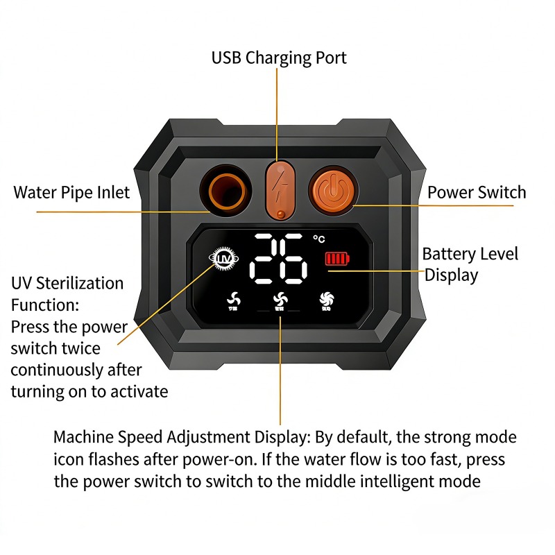 5400mAh/9000mAh Outdoor Portab - مراجعة Outdoor Camping Bathroom وسعره
